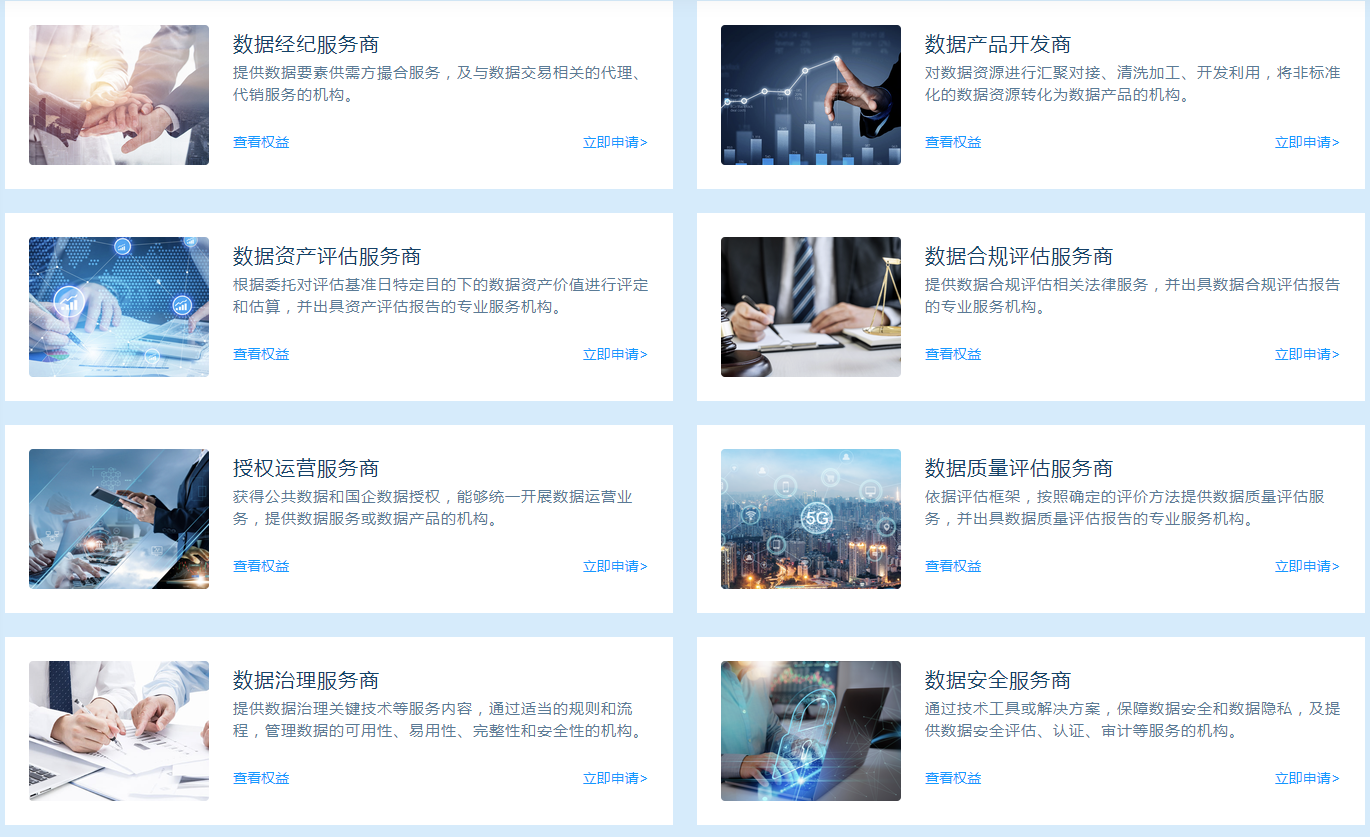 上海數據交易所數商生態服務平臺發布